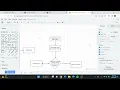 Data evaluation flowchart CST105 Exercise 7