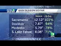 A look at Northern California rainfall totals where the season stands on Feb 14