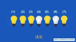 CEL CS Unplugged Challenge 2 Bulb Showing Binary Numbers