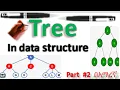 Binary Trees for data structure chapter 6 in Amharic part