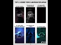 Download Lagu Lagu ilmuwan 😎
