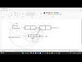 Java Tutorial - Insert at user specified location in Singly Linked List
