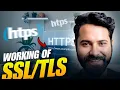SSL TLS Handshake Explained For DevOps Engineers in Hindi