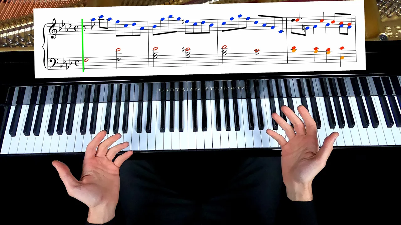 Scarlatti – Sonata in F Minor K.466 | Complete Piano Tutorial Scarlatti – Sonata in F Minor K.466 | Complete Piano Tutorial