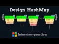 Design HashMap - Leetcode 706