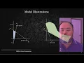 IMSE881 Lecture 2 Part 1