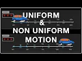 Uniform and Non Uniform motion Middle School Science Khan Academy