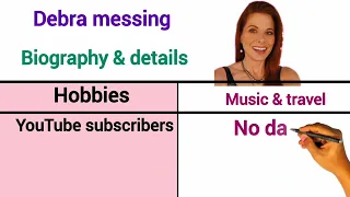 Debra messing biography lifestyle Networth income followers Age