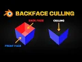 What is BACKFACE CULLING in Blender