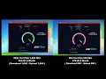AT T Fiber 1 000 vs AT T Fiber 500 Speed Test Comparison 60Hz 1080p 4k