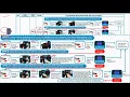 Gevi Automatic Coffee Machine Error Codes E01 E02 E14 Noerror