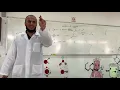 Oxidation of Alcohol Cyclohexanol part 1