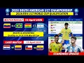 South American U17 Championship Standings Teams Qualified for 2026 World Cup