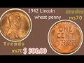 1942 Lincoln Wheat Penny Worth Money Rare Features Value Guide