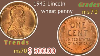 1942 Lincoln Wheat Penny Worth Money Rare Features Value Guide