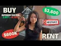 Renting vs Buying Was My 600K NYC Apartment Worth It Cost Comparison