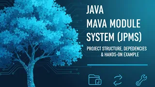 Java Module System JPMS Project Structure Dependencies Hands-On Example