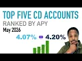 Top 5 CD Accounts Ranked by APY May 2026 Best CD Interest Rates Available Right Now Nationwide