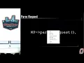 Rewrite API Setting Custom Permalink Structures for Custom Post Types