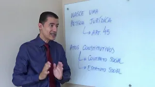 INÍCIO DA PESSOA JURÍDICA