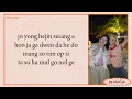 Tiara Andini feat. MELONii - Janji Setia || easy lyrics