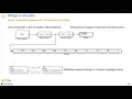 New Ways to Work in Simulink Part 9 Manage Design Data