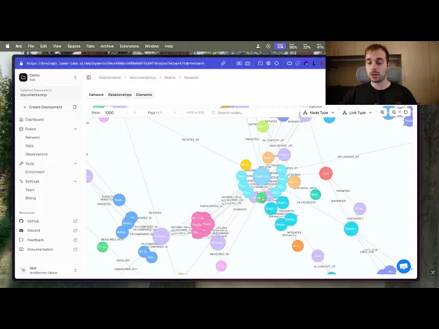 BrainAPI - Intelligent Cognitive Layer for your Application
