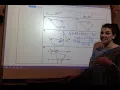 Pre-Algebra unit 7 quadrilaterals