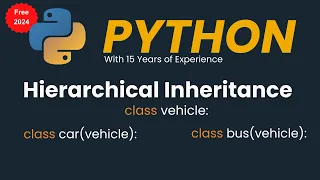 Hierarchical Inheritance in Python Object Oriented Programming in Python