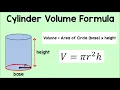 Cylinder Volume Formula Math Animation