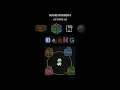 House Robber II - Leetcode 213 Using Dynamic Programming solution from House Robber 1