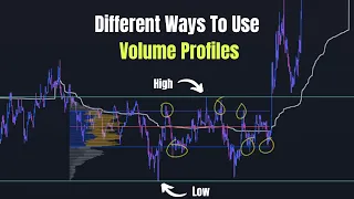 Download My Most Used Trading Tool (Volume Profiles) \u0026 Different Ways To Use It MP3