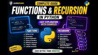 Functions Recursion Part 1 Python Full Course