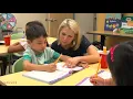 myView Literacy - Reading Whole Group
