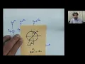 Lecture 5 part 2 Array Gain