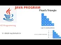 Java Program to Print Floyd s Triangle Structure like right angled triangle