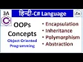 C OOPS Object Oriented Concepts Object Oriented Programming OOPS Concepts C Hindi