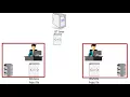 Design Database in Team and Deploy Schema on Multiple Databases
