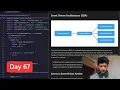 Day 67 of Learning Advance Backend And System Design Live Coding