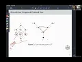 Feb 10 2023 Vinayak Joshi Chordal and perfect zero-divisor graphs of posets