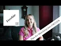 How to Match Into as an IMG Downloadable Resource