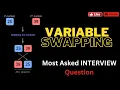 how to swap two numbers without third variable Variable Swapping