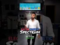 The Electromagnetic Spectrum