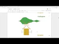 Seaborn violin plot What is a violin plot how to make a violin plot