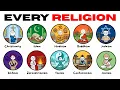 Every Major Religion What They Actually Believe Explained
