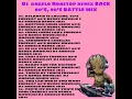 Download Lagu 2k21 Nonstop BattleMix Back to  80's, 90's Modern Talking -No  copyright infringement intended.
