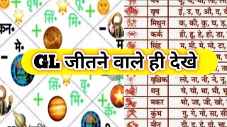 IN-W vs EN-W  ज्योतिष विधि   match 2025 Dream11 Teams Prediction ।। EN-W vs  IN-W ज्योतिष विधि 2025