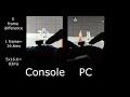 Multiversus input lag console vs pc