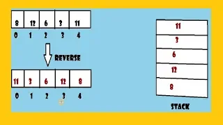 reverse array by using stack in java data structures