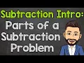 Parts of a Subtraction Problem Minuend Subtrahend Difference Math with Mr J